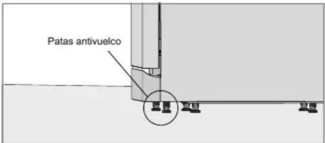 Patas antivuelco