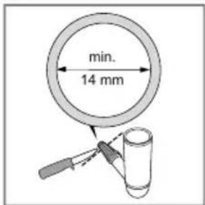 min. 14 mm