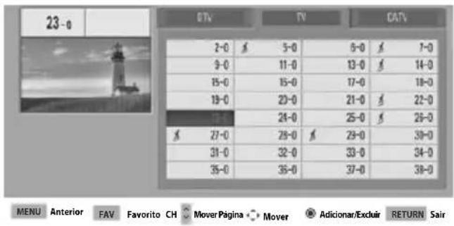 23-0 DTV TV CATV 2-0 5-0 6-0 7-0 9-0 11-0 13-0 14-0 15-0 15-0 17-0 18-0 19-0 20-0 21-0 22-0 23-0 24-0 25-0 26-0 27-0 28-0 29-0 30-0 31-0 32-0 33-0 34-0 35-0 36-0 37-0 38-0 MENU Anterior FAV Favorito CH Mover Página Mover Adicionar/Excluir RETURN Sair