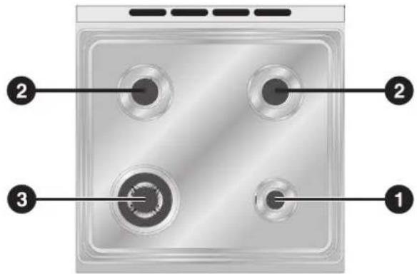 SMEG C6GVXI8-2 - Disposición de los quemadores - 2