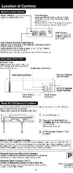 PANASONIC PV-V4022A - 1
