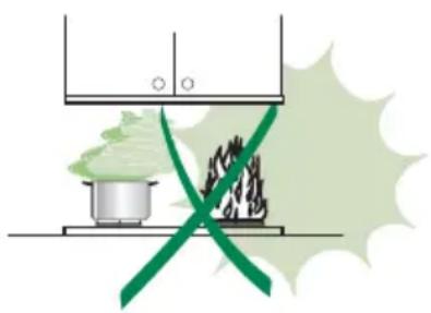 Illustration of a laboratory setup with a beaker, a green flame, and a flame with a crossed green line (no text or symbols)