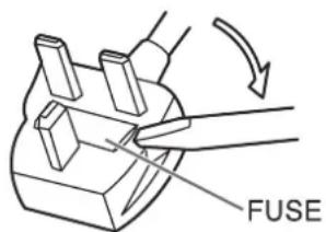 FUSE