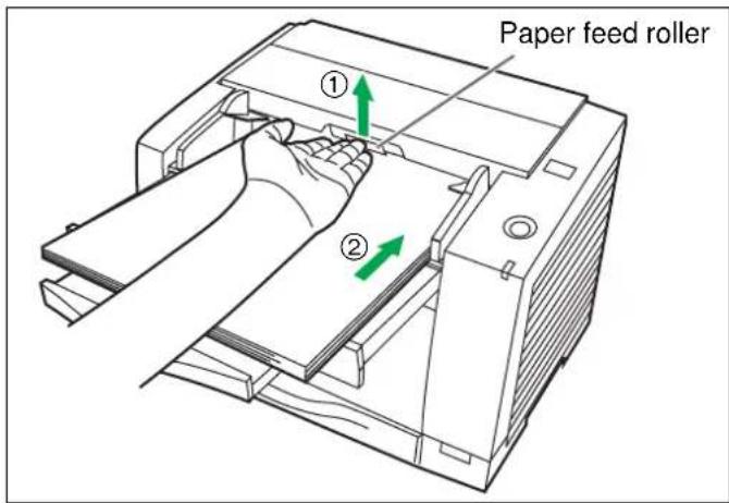 Paper feed roller ① ②
