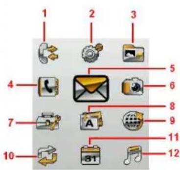 1 2 3 4 5 6 7 8 9 10 11 12