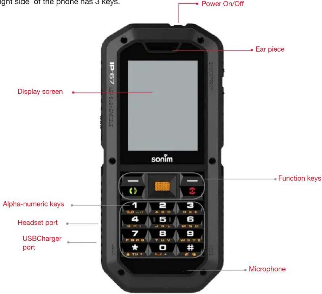 Right side of the phone has 3 keys. Power On/Off Ear piece Display screen Function keys sonim Alpha-numeric keys Headset port USBCharger port Microphone