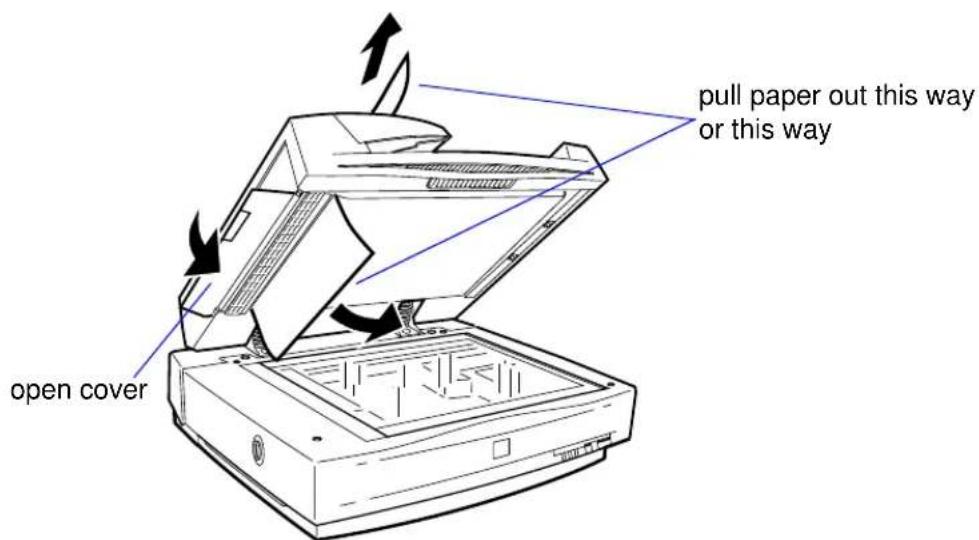 pull paper out this way or this way open cover