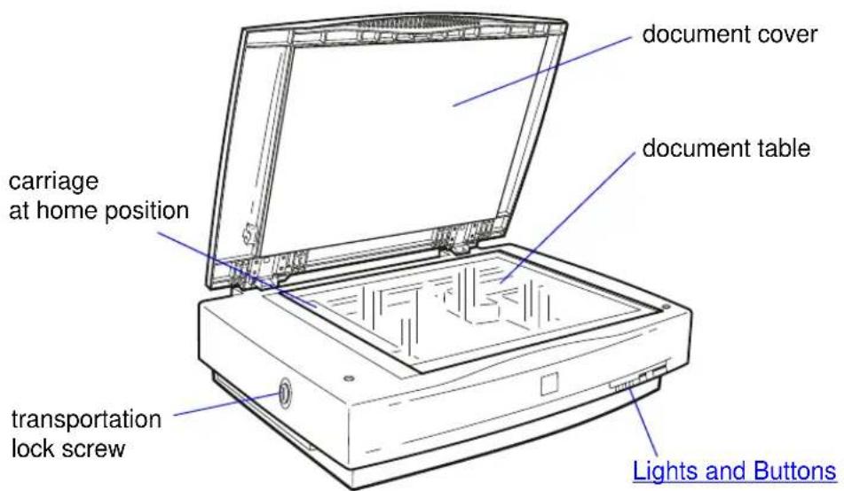 document cover document table carriage at home position transportation lock screw Lights and Buttons