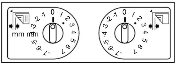 mm mm 2-1 0 1 2 3 4 5 6 7 -9-7