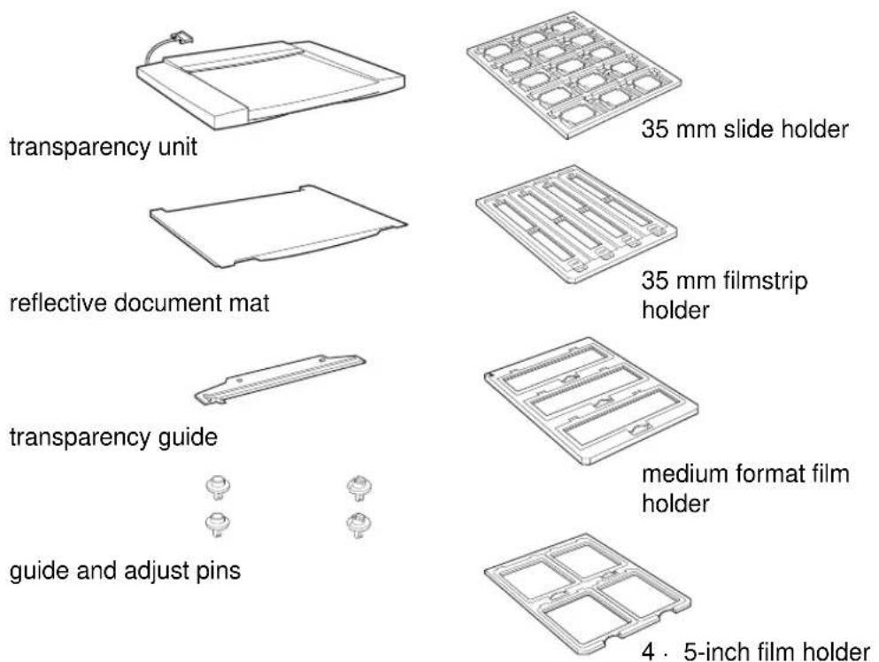 transparency unit reflective document mat transparency guide guide and adjust pins 35 mm slide holder 35 mm filmstrip holder medium format film holder 4 · 5-inch film holder