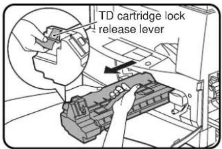 TD cartridge lock release lever