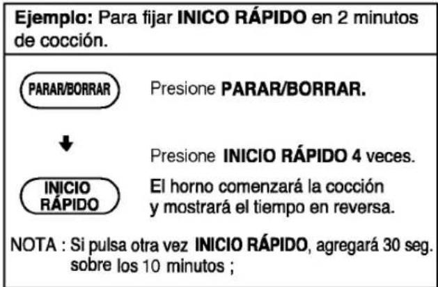 Ejemplo: Para fijar INICO RÁPIDO en 2 minutos de cocción. PARAR/BORRAR Presione PARAR/BORRAR. ↓ Presione INICIO RÁPIDO 4 veces. INICIO RÁPIDO El horno comenzará la cocción y mostrará el tiempo en reversa. NOTA : Si pulsa otra vez INICIO RÁPIDO, agregará 30 seg. sobre los 10 minutos ;