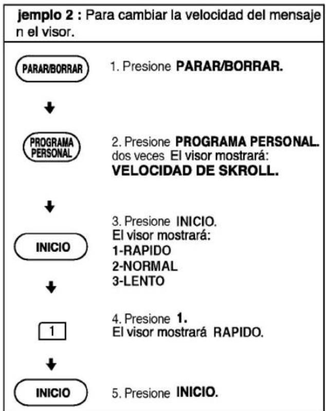 jemplo 2 : Para cambiar la velocidad del mensaje n el visor. PARAR/BORRAR 1. Presione PARAR/BORRAR. ↓ PROGRAMA PERSONAL 2. Presione PROGRAMA PERSONAL. dos veces El visor mostrará: VELOCIDAD DE SKROLL. ↓ 3. Presione INICIO. El visor mostrará: INICIO 1-RAPIDO 2-NORMAL 3-LENTO ↓ 4. Presione 1. El visor…