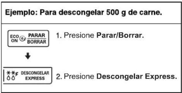 Ejemplo: Para descongelar 500 g de carne. ECO ON PARAR BORRAR 1. Presione Parar/Borrar. ** DESCONGELAR EXPRESS 2. Presione Descongelar Express.