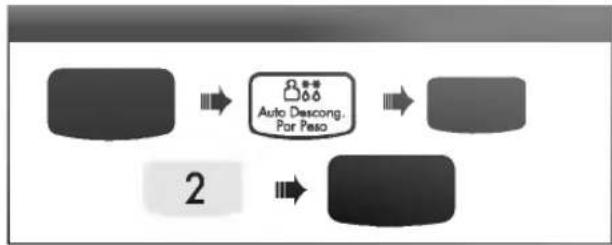 graph TD A["Rectangular Block"] --> B["Auto Descong. Par Paso Icon"] B --> C["Rectangular Block"] D["2"] --> E["Rectangular Block"]