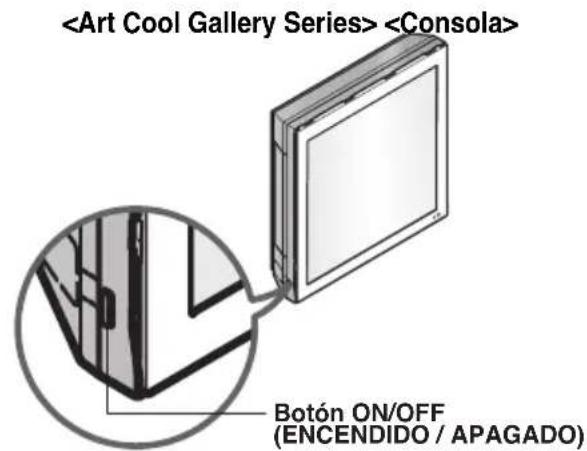 Botón ON/OFF (ENCENDIDO / APAGADO)