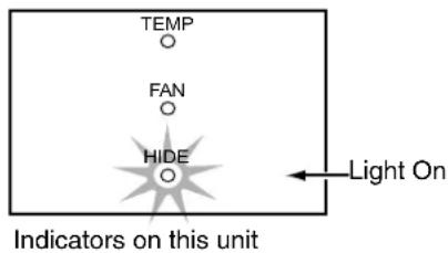 TEMP FAN HIDE Light On Indicators on this unit