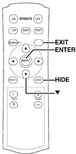 CN OPERATE OFF CHP LIGHT TEST MLNUX EXIT ENTER FUTR0 RESET HCE HIDE I TENIX W FOCUS —