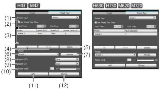 H43 M42 (1) (2) (3) (4) (5) (6) (7) (8) (9) (10) (11) (12) H630 H730 M620 M720 Pixel Pixel Time Pixel Time: Always Not Repeat Time Start Time: 0.0000 End Time: 0.0000 Pixel Speed (PT) Speed (G) Phase Duration Pixel 1 Slot Size 0 Pixel: Pixel 1 Speed (PT): Size Speed (G): Size Preset (G): 0.0000 L/S…