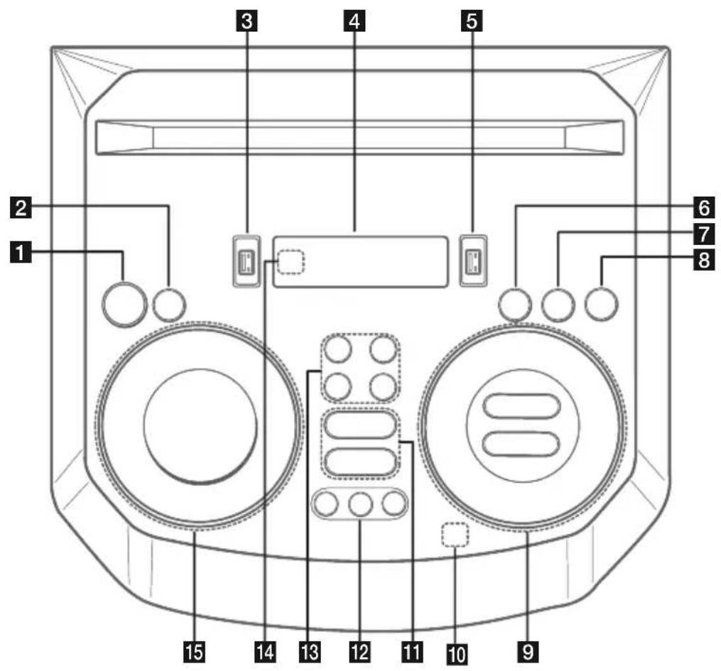 LG RN9N - Panel superior - 1