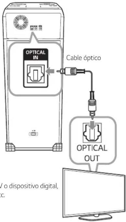 OPTICAL IN Cable óptico OPTICAL OUT / o dispositivo digital, C.