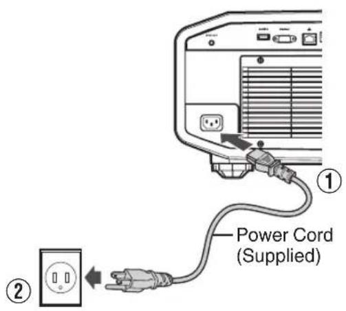 Power Cord (Supplied)