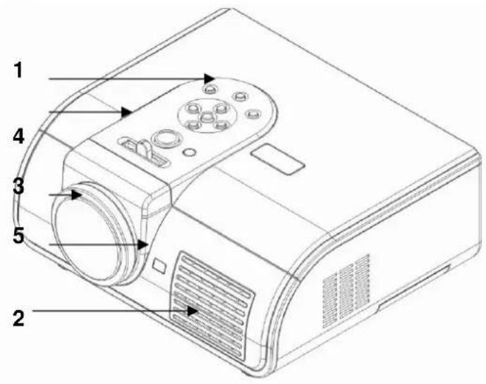 Technical diagram of a projector with numbered parts labeled 1 to 5
