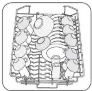 ZANUSSI ZDS205X - Carga completa: 9 cubiertos estándar - 1