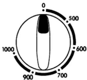 | Angle (°) | Value | |-----------|-------| | 0 | 500 | | 600 | 600 | | 900 | 700 | | 1200 | 900 | | 1500 | 1000 |