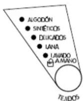 ZANUSSI TE1109V - Selección del programa - 1