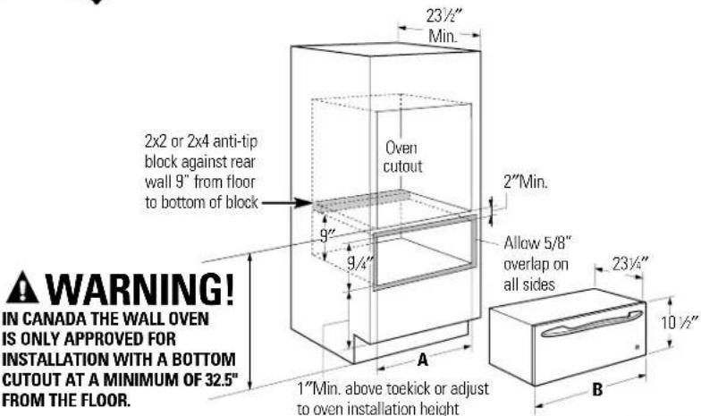 23½" Min. 2x2 or 2x4 anti-tip block against rear wall 9" from floor to bottom of block Oven cutout 9" 9¼" A 1"Min. above toekick or adjust to oven installation height 2"Min. Allow 5/8" overlap on all sides 23¼" 10½" B WARNING! IN CANADA THE WALL OVEN IS ONLY APPROVED FOR INSTALLATION WITH A BOTTOM C…