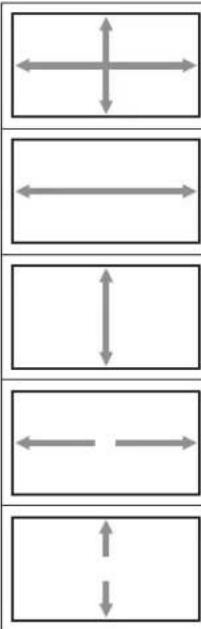 graph TD A["Step 1"] --> B["Step 2"] B --> C["Step 3"] C --> D["Step 4"] D --> E["Step 5"]