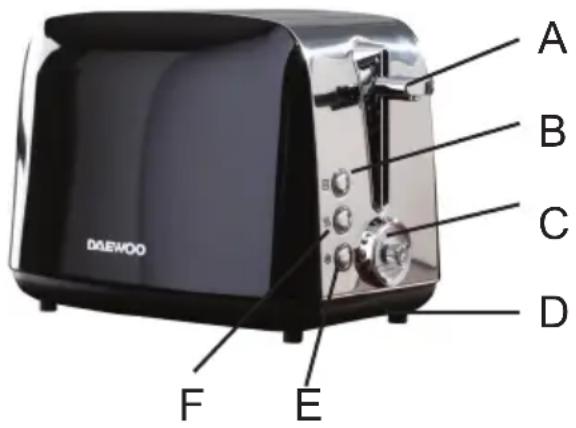 DAEWOO A B C D F E