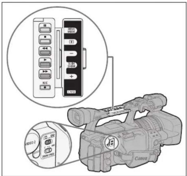 Diagram showing camera module connections with labeled buttons and a Canon video camera setup