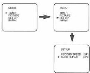 graph TD A["MENU\n• TIMER\n• PICTURE\n• SET UP\n• INITIAL"] --> B["MENU\n• TIMER\n• PICTURE\n• SET OF\n• INITIAL"] B --> C["SET UP\n• RECORD SPEED\n• AUTO REPEAT\n• SPI\n• ONI"]