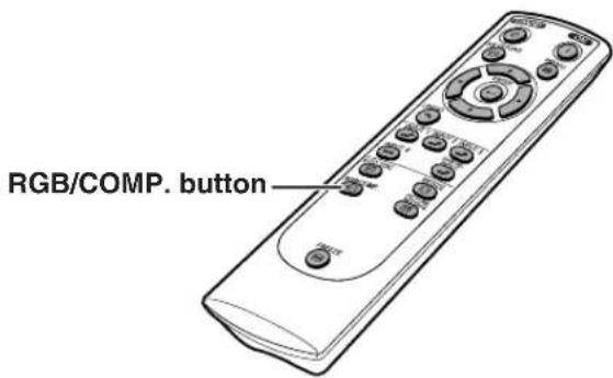 RGB/COMP. button