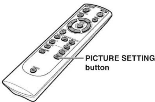 PICTURE SETTING button