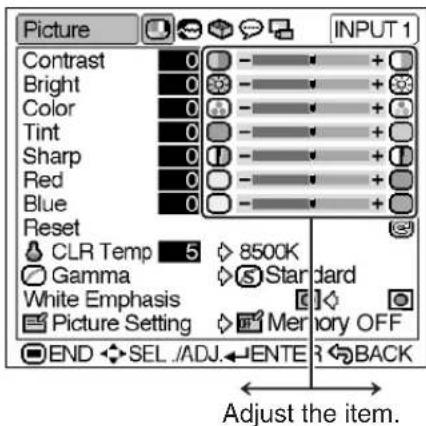 Picture INPUT 1 Contrast 0 - + + Bright 0 - + + Color 0 - + + Tint 0 - + + Sharp 0 - + + Red 0 - + + Blue 0 - + + Reset CLR Temp 5 8500K Gamma Standard White Emphasis Picture Setting Memory OFF END SEL /ADJ ENTER BACK Adjust the item.