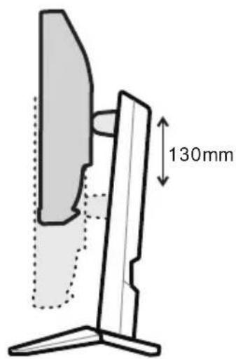 130mm