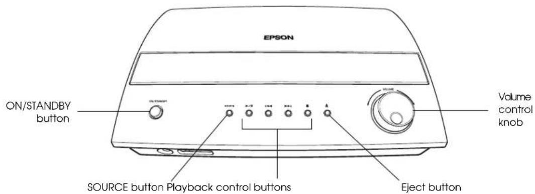 EPSON ON/STANDBY button SOURCE button Playback control buttons Eject button Volume control knob