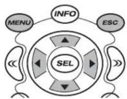 graph TD A["SEL"] --> B["MENU"] A --> C["INFO"] A --> D["ESC"] B --> E["<<"] C --> F["<<"] D --> G["<<"]