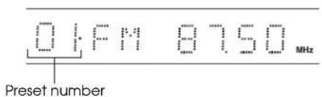 04PM 0750 MHz Preset number