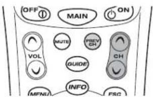 OFF MAIN ON VOLT MUTE PREV CH GUIDE CH INFO MFNL FSC