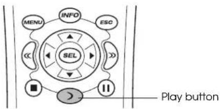 graph TD A["Menu"] --> B["INFO"] B --> C["ESC"] C --> D["SEL"] D --> E["<<"] D --> F[">>"] D --> G["■"] D --> H["II"] D --> I[">"] J["Play button"] --> K["End"]