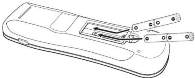 Line drawing of a remote control device with battery terminals and directional arrows indicating movement (no text or symbols)