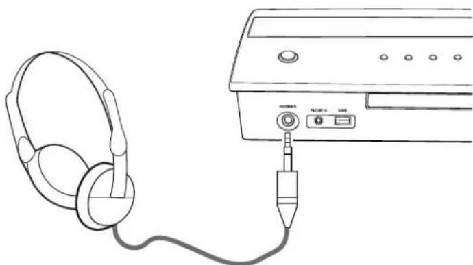 Line drawing of an ear headphones connected to a computer monitor (no text or symbols)