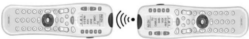 Two remote control devices with black buttons and a white display, connected by a wireless signal icon (no text or symbols visible)
