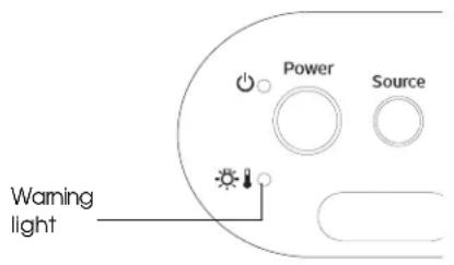 Power Source Warning light