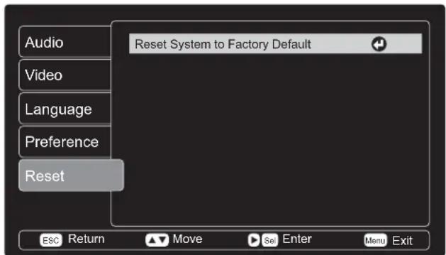 Audio Video Language Preference Reset Reset System to Factory Default ESC Return ▲ Move ▶ Se Enter Menu Exit