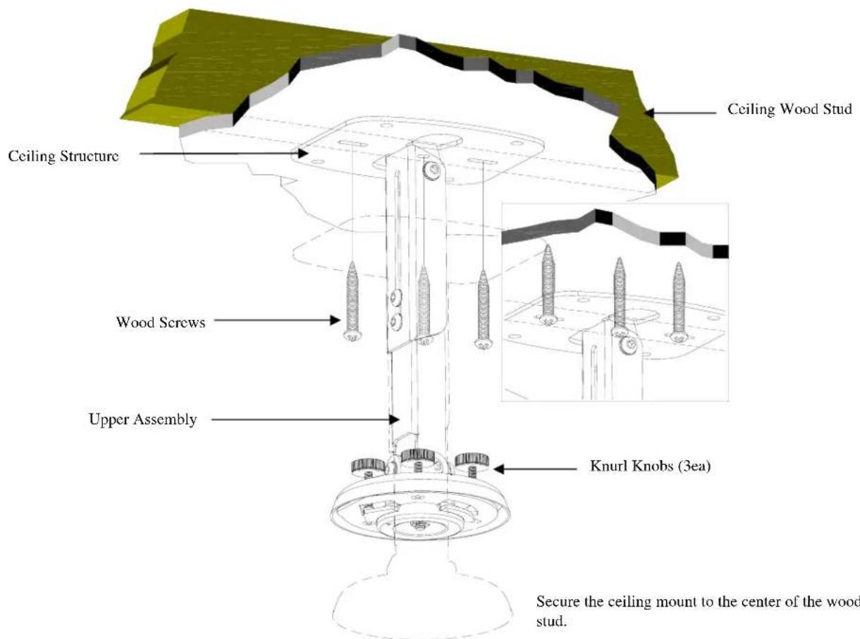 Ceiling Wood Stud Ceiling Structure Wood Screws Upper Assembly Knurl Knobs (3ea) Secure the ceiling mount to the center of the wood stud.